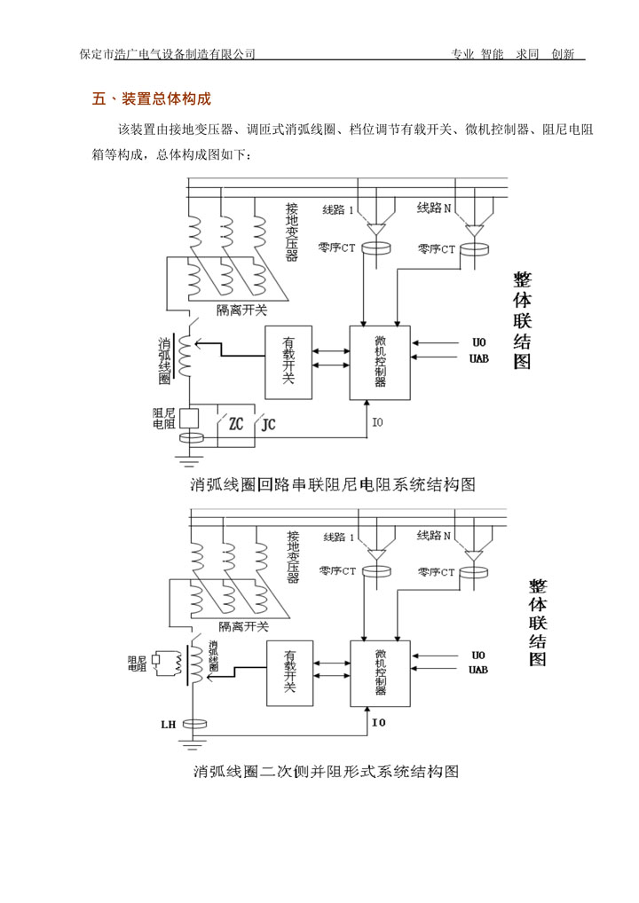 BHG-XHX接地变及消弧线圈成套