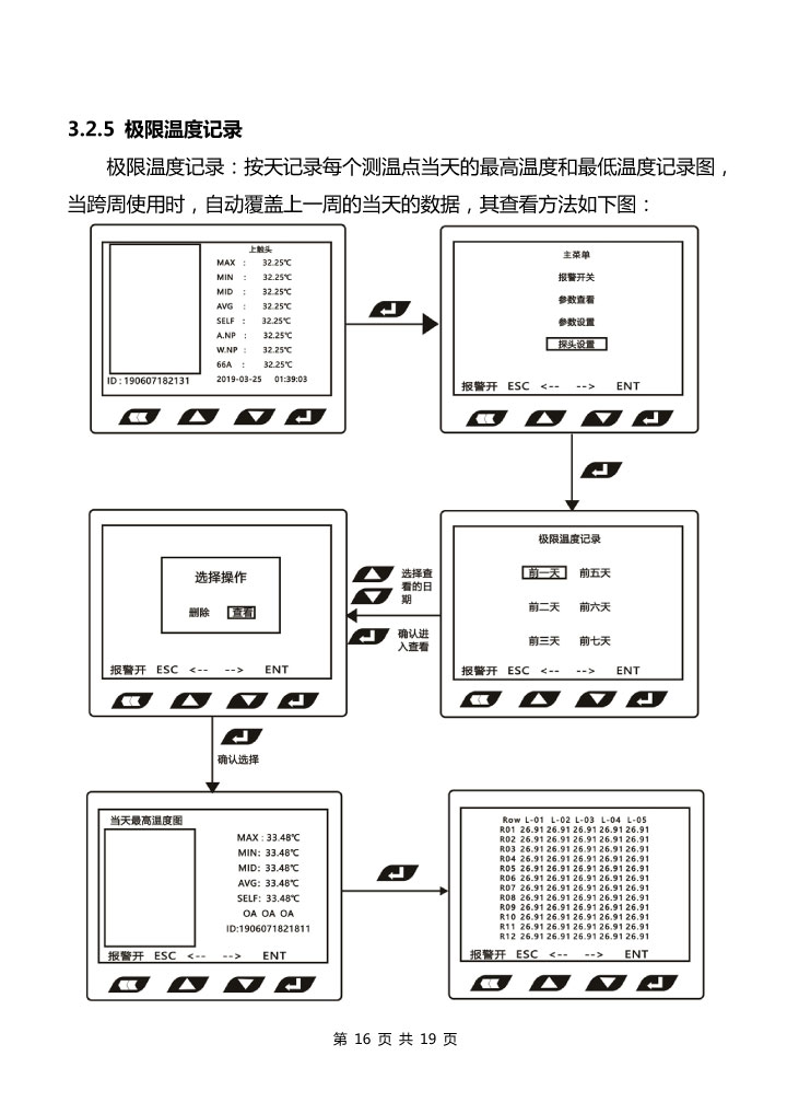 BHG-WTMB红外热成像无线测温装置