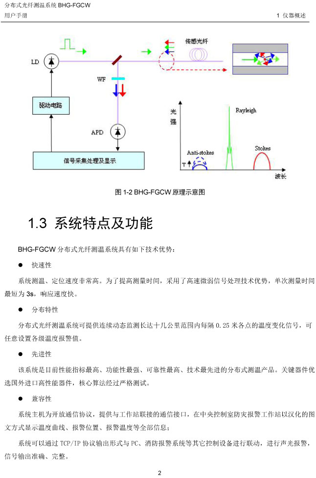 BHG-FGCW分布式光纤线型感温探测器说明书