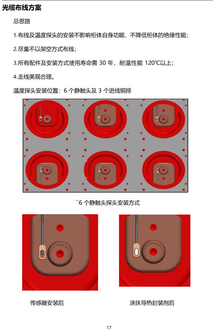 BHG-YGCW荧光光纤测温系统说明书