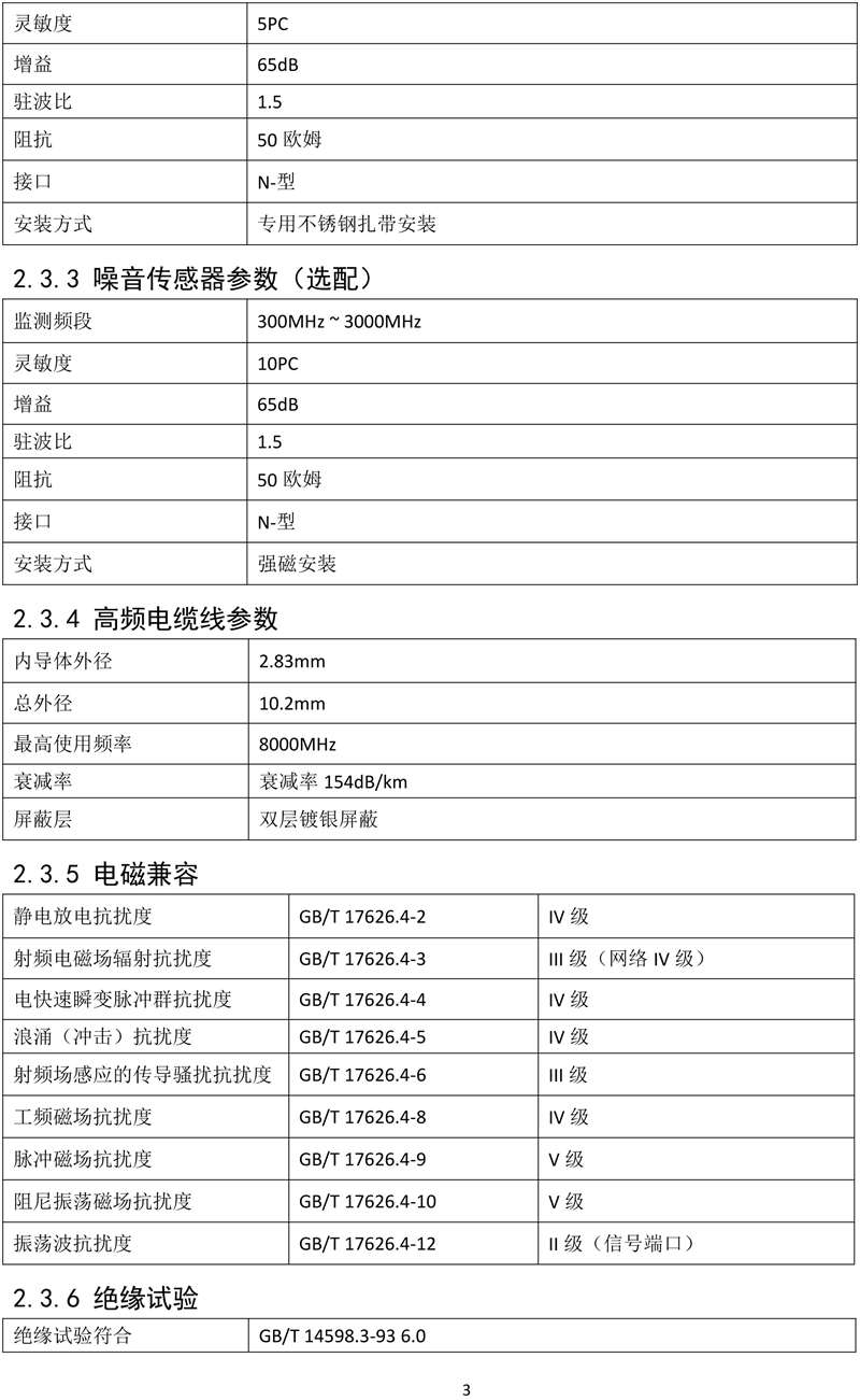 GIS 局放在线监测系统